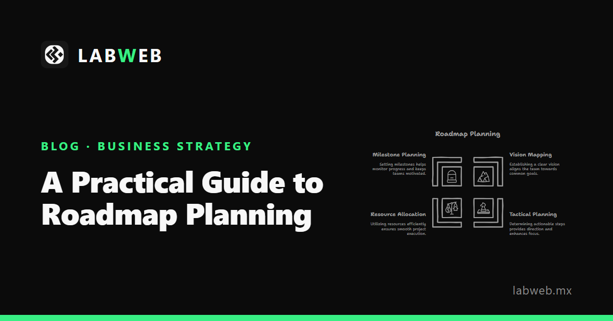 Labwbw A Practical Guide to Roadmap Planning · LabWeb
